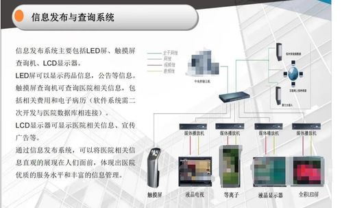 醫(yī)院智能樓宇綜合智能化管理設(shè)計系統(tǒng)與智能控制系統(tǒng)集成